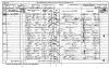 1871 England Census